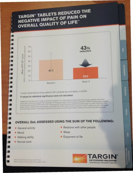 targin-promo-of-nothing